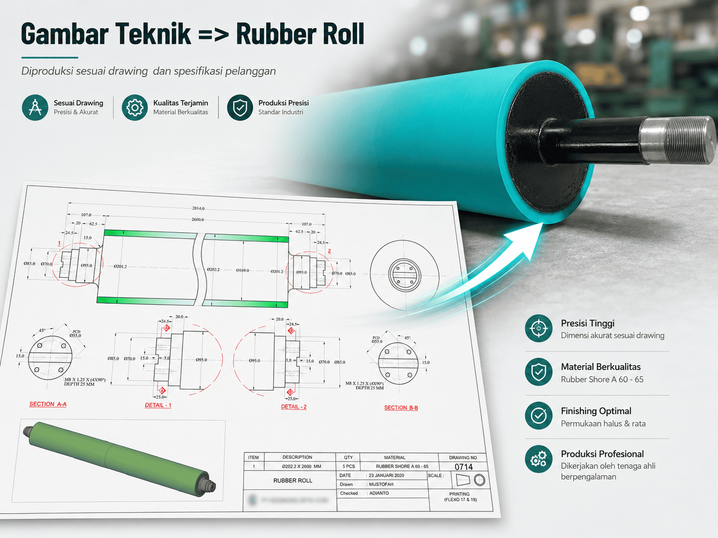 New rubber roller manufacturing process